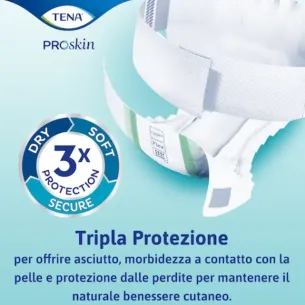 Tena Flex ProSkin Plus Taglia XL Pannolone a Cintura per Incontinenza 2