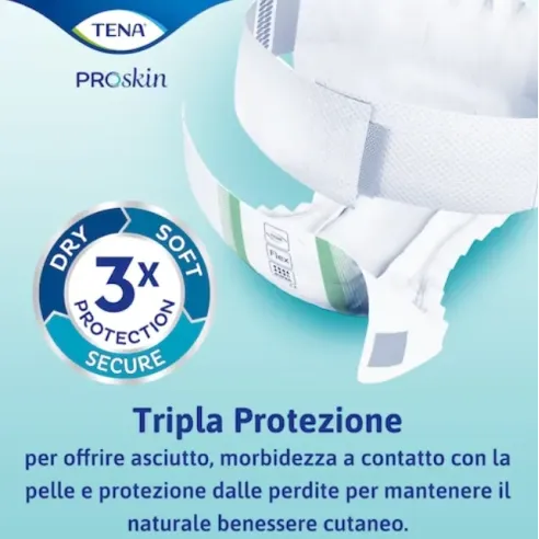 Tena Flex ProSkin Plus Taglia S Pannolone a Cintura per Incontinenza