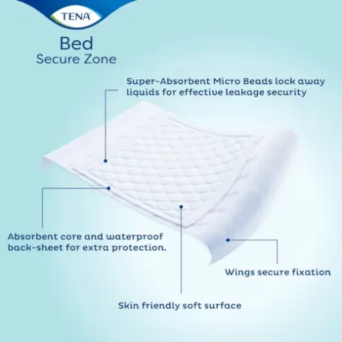TENA Bed Plus Wings: Traversa Assorbente Notturna con Ali