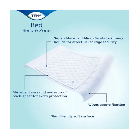 TENA Bed Plus Wings: Traversa Assorbente Notturna con Ali