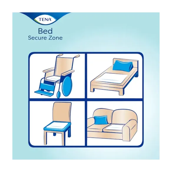 TENA Bed Plus Wings: Traversa Assorbente Notturna con Ali