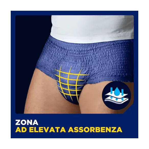 TENA Men Slip Boxer Active Fit Pants Plus: Protezione e Comfort