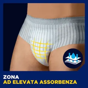 TENA Men Premium Fit: Protezione Avanzata e Comfort per l'Incontinenza 2