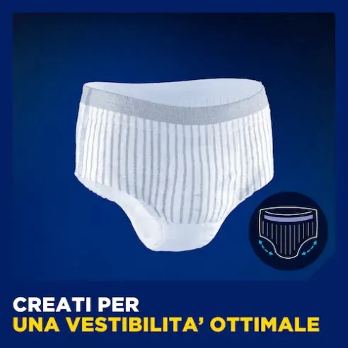 TENA Men Premium Fit: Protezione Avanzata e Comfort per l'Incontinenza