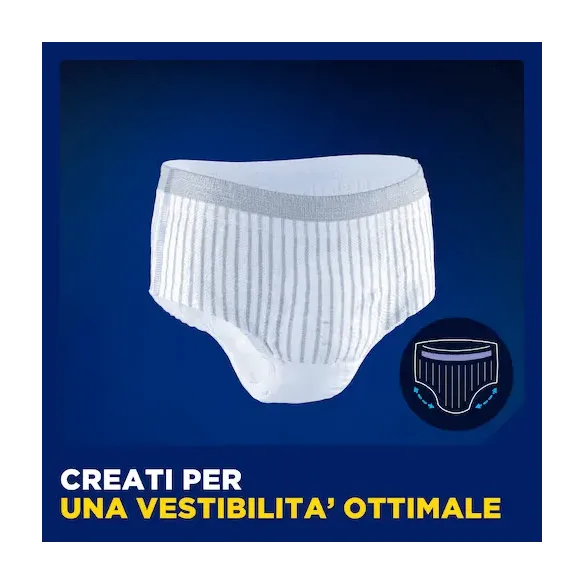 TENA Men Premium Fit: Protezione Avanzata e Comfort per l'Incontinenza
