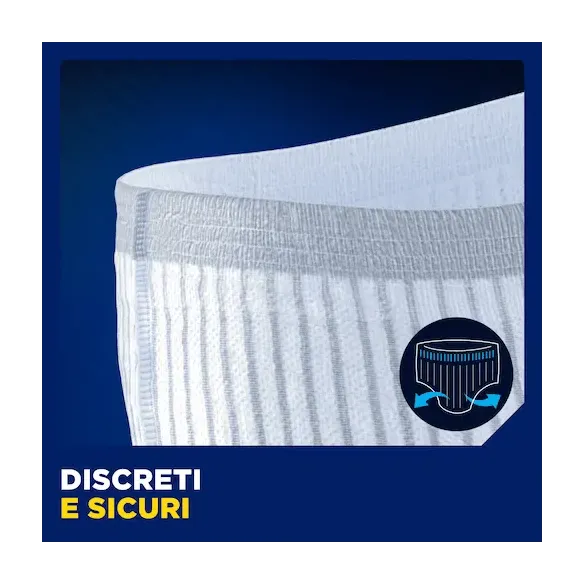 TENA Men Premium Fit: Protezione Avanzata e Comfort per l'Incontinenza