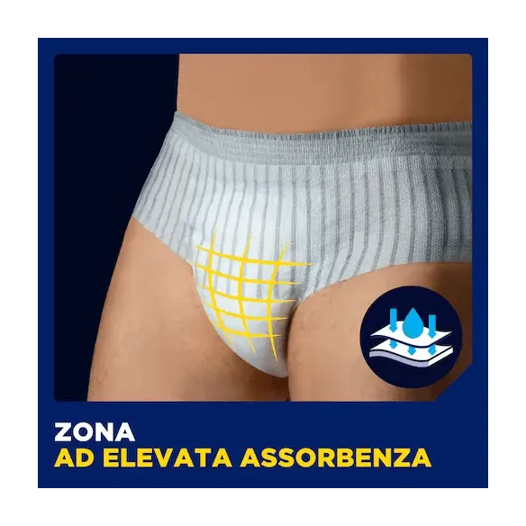 TENA Men Slip Premium Fit: Protezione Avanzata Incontinenza