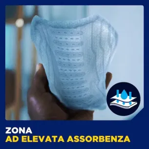 TENA Men: Assorbente Scudo Protettivo per Uomo Perdite Moderate