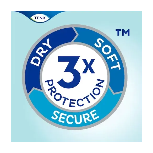 Mutandine TENA ProSkin Pants Plus Incontinenza: Comfort e Protezione