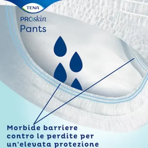 Mutandine TENA ProSkin Pants Plus Incontinenza: Comfort e Protezione