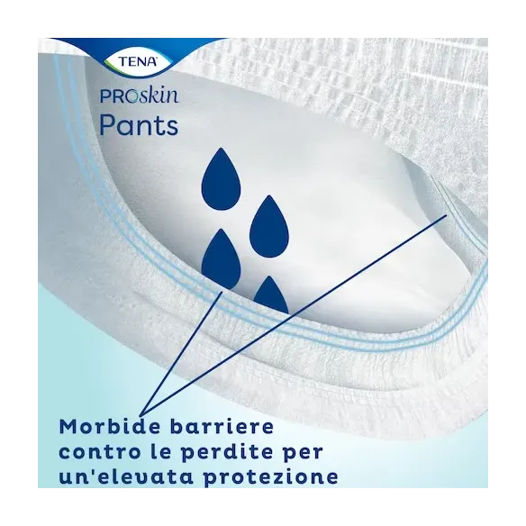 Mutandine TENA ProSkin Pants Plus Incontinenza: Comfort e Protezione