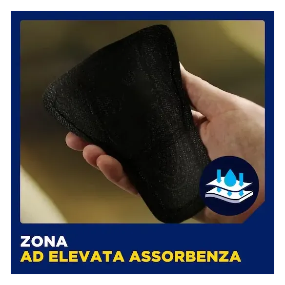 TENA Men: Assorbenti Maschili con scudo protettivo Monouso Livello 0